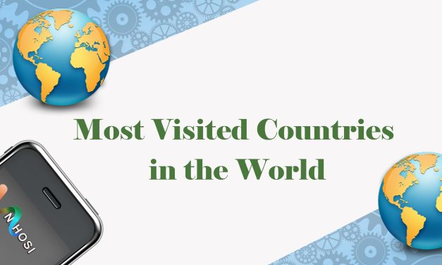 The Top 10 Most Visited Countries in the World: A Comprehensive Guide