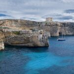 Maximizing Rewards: How to Use Travel Credit Cards for Free Flights and Hotels