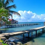 Honduras Travel Guide: Hidden Gems and Insider Tips for Your Next Adventure