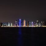 The Ultimate Guide to Exploring Qatar: Stunning Landmarks and Secret Spots