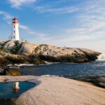 Plan Your Dream Vacation: Affordable Travel Resources, Planning Tools, and Destination Tips
