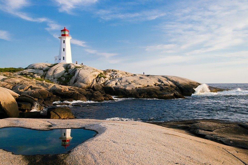 Plan Your Dream Vacation: Affordable Travel Resources, Planning Tools, and Destination Tips