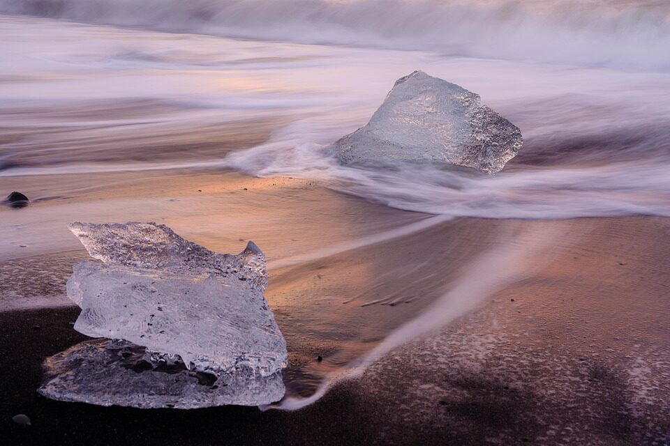 The Ultimate Guide to Iceland’s Most Breathtaking Natural Wonders