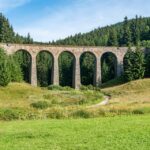 Slow Travel Through Slovakia: Experiencing Authentic Beauty and Culture